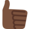 Thumbs Up - Black emoji on Twitter